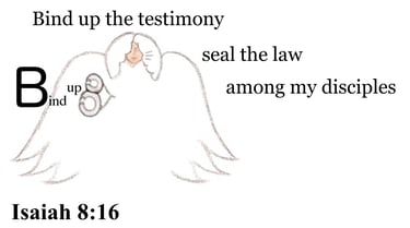 Isaiah 8:16 Say it slow