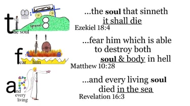 Revelation 16:3 Say it slow