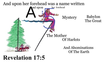 Revelation 17:5 Say it slow