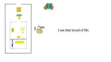 John 6:48 Explanation