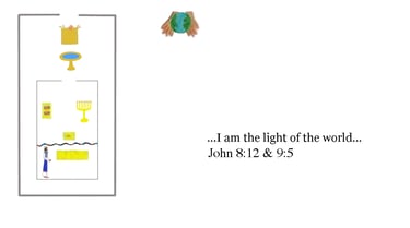 John 8:12 & 9:5 You should see