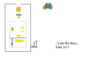 John 10:7 Say it slow