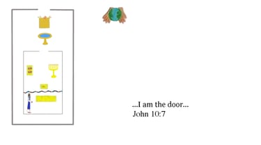 John 10:7 You should see