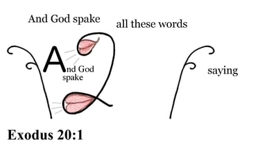 Exodus 20:1 Say it slow