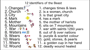 12 Identifiers of the Beast Say 3 times