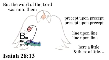 Isaiah 28:13 Say it slow