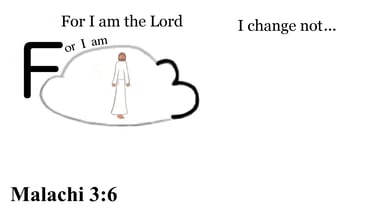 Malachi 3:6 Say it slow