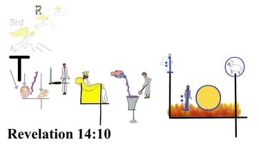 Revelation 14:10 Say 1st words