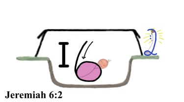 Jeremiah 6:2 Say 1st words