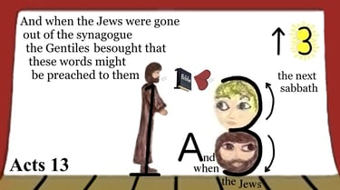 Acts 13:42 Explanation
