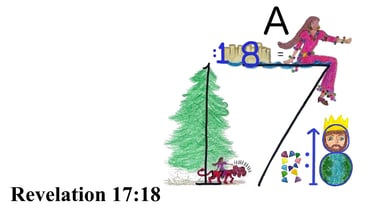 Revelation 17:18 Say 1st words