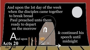 Acts 20:7 Explanation