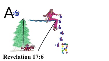 Revelation 17:6 Say 1st words