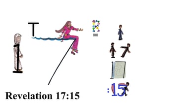 Revelation 17:15 Say 1st words