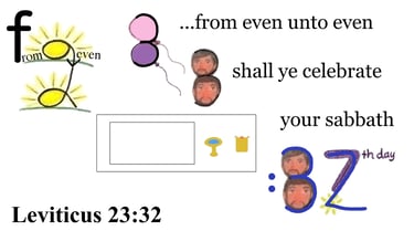 Leviticus 23:32 Say 3 times
