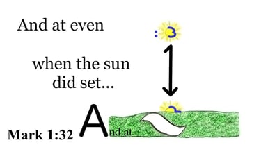 Mark 1:32 Say 3 times