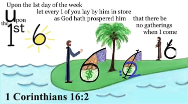 1 Corinthians 16:2 Say 3 times