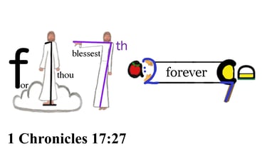 1 Chronicles 17:27