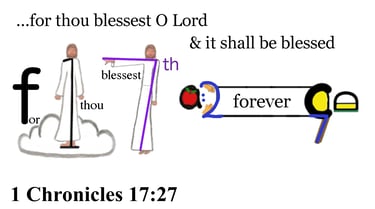 1 Chronicles 17:27 Say 3 times