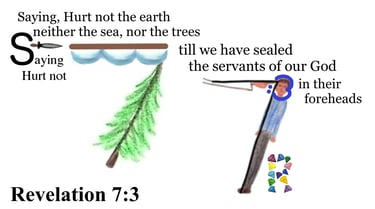 Revelation 7:3 Say 3 times