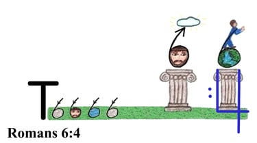 Romans 6:4 Say 1st words