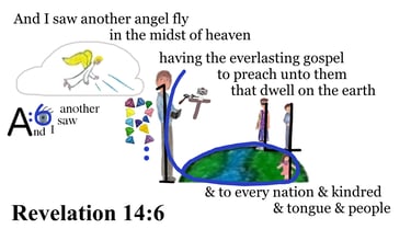 Revelation 14:6 Say 3 times