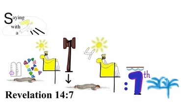 Revelation 14:7