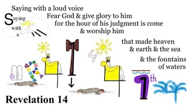 Revelation 14:7 Explanation