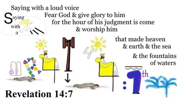 Revelation 14:7 Say 3 times