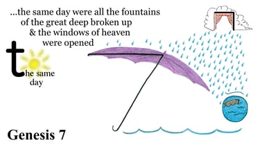 Genesis 7:11 Explanation