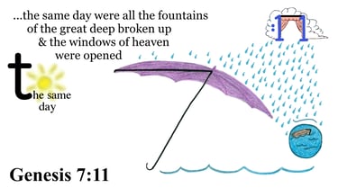 Genesis 7:11 Say 3 times