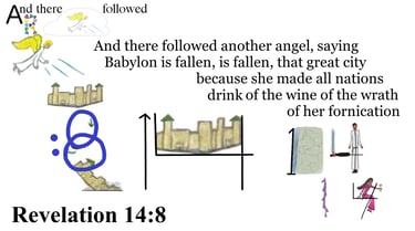 Revelation 14:8 Say 3 times