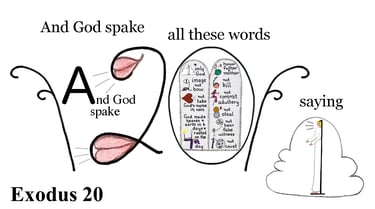 Exodus 20:1 Explanation