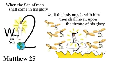 Matthew 25:31 Explanation