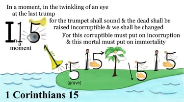 1 Corinthians 15:52 & 53 Explanation