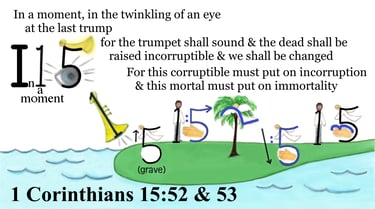 1 Corinthians 15:52 & 53 Say 3 times