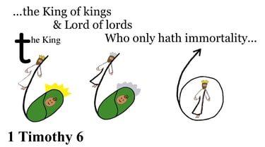 1 Timothy 6:15 & 16 Explanation