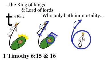 1 Timothy 6:15 & 16 Say 3 times