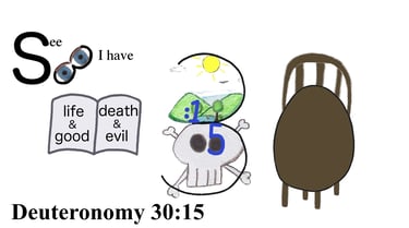 Deuteronomy 30:15