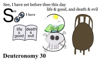 Deuteronomy 30:15 Explanation