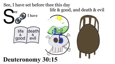 Deuteronomy 30:15 Say 3 times