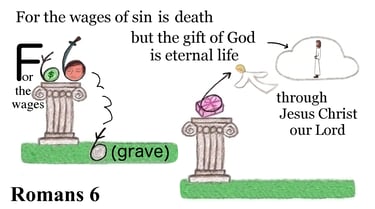 Romans 6:23 Explanation