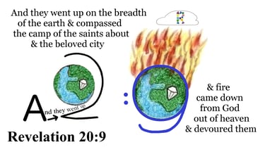 Revelation 20:9 Say 3 times