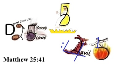 Matthew 25:41 Say 2 times