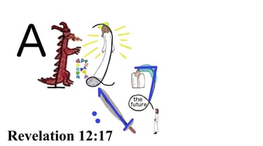 Revelation 12:17 Say 1st words