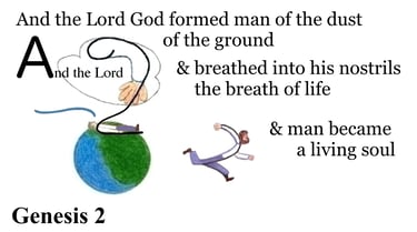 Genesis 2:7 Explanation