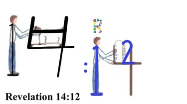 Revelation 14:12 Say 1st words