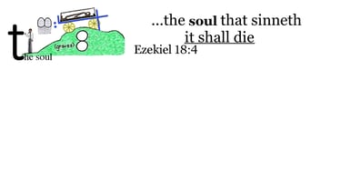 Ezekiel 18:4 Say 3 times