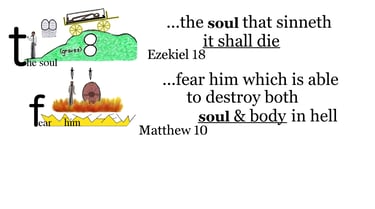 Matthew 10:28 Explanation