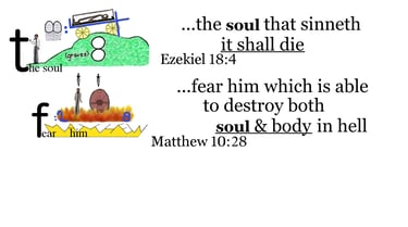 Matthew 10:28 Say 3 times